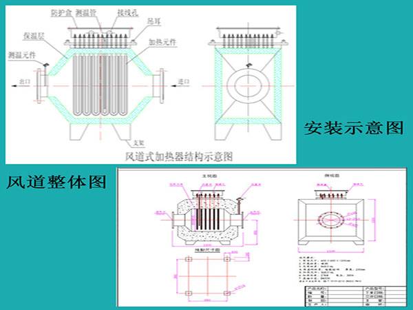 空氣電加熱器